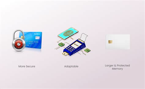 benefits advantages of smart cards|memory based smart card.